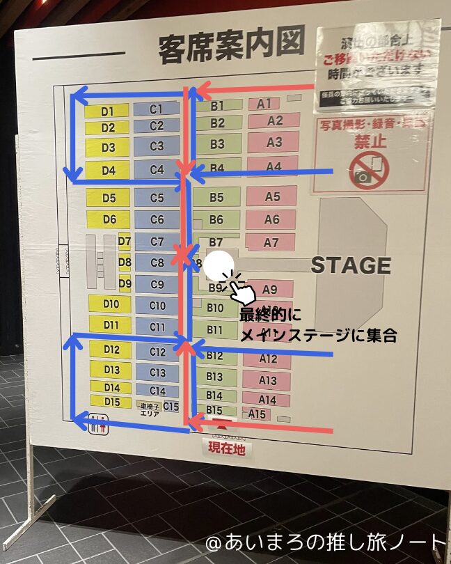 愛知スカイエキスポのトロッコの動線