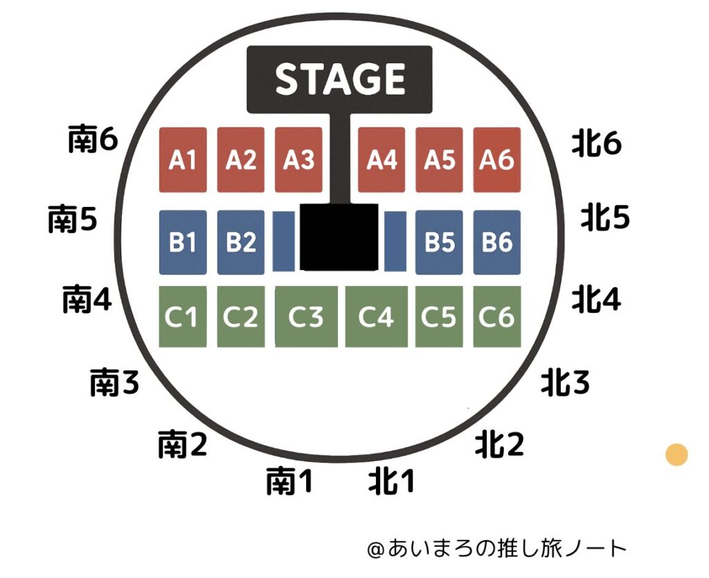 サンドーム福井の立ち見席の見え方