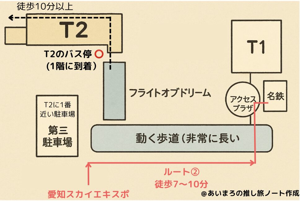 愛知スカイエキスポからの帰り道ルート②
