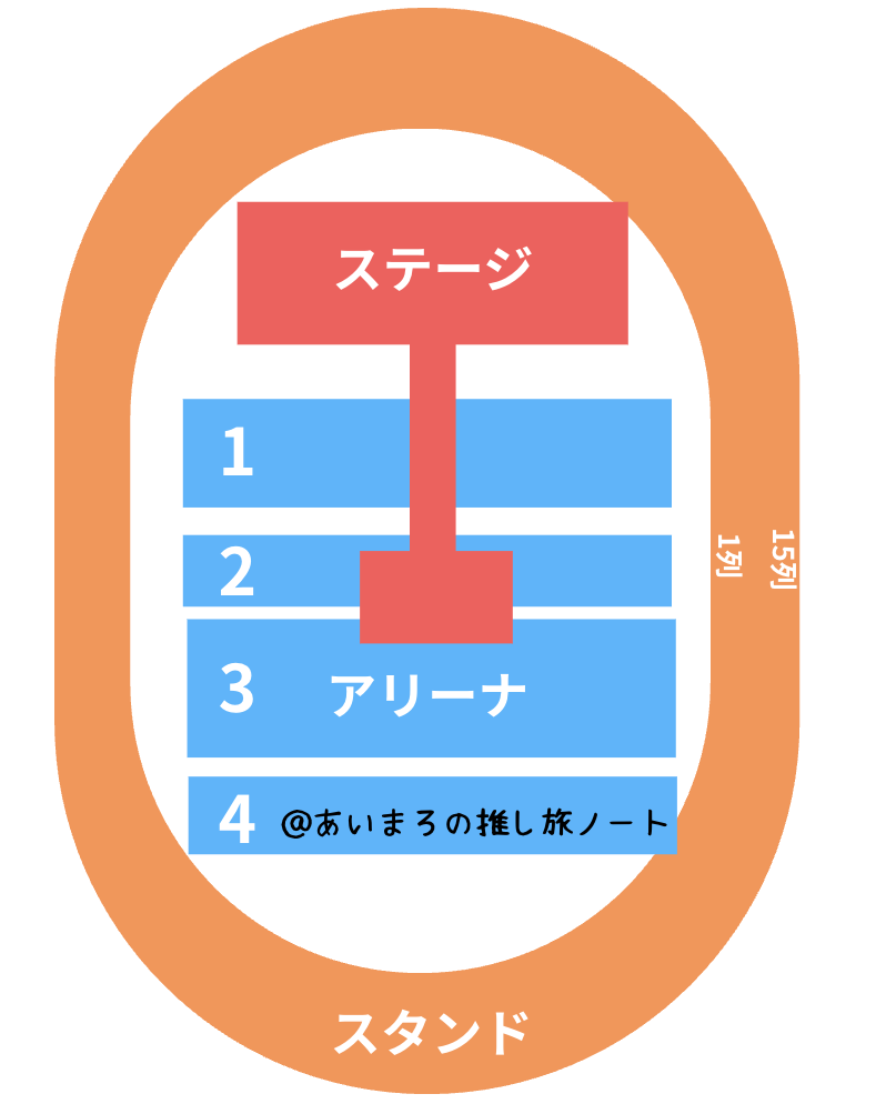 あなぶきアリーナ香川の見え方とライブ座席表！スタンドやアリーナなど 
