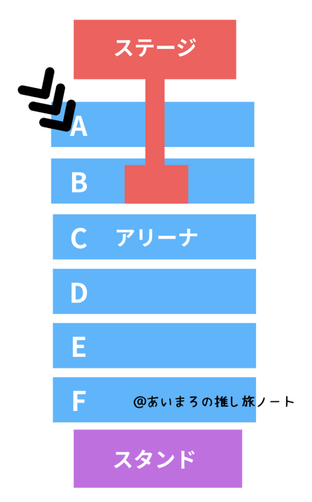 グランメッセ熊本の見え方(アリーナA)