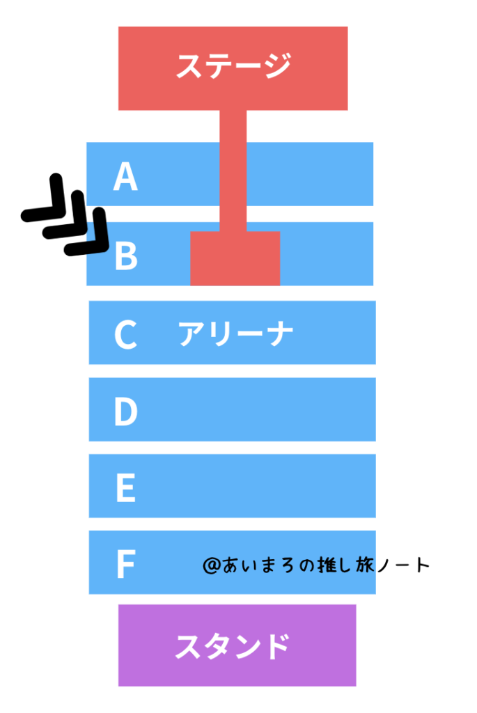 グランメッセ熊本の見え方(アリーナB)