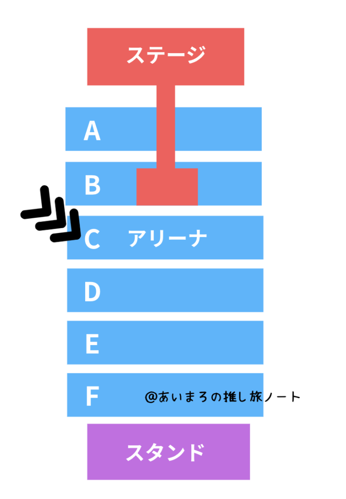グランメッセ熊本の見え方(アリーナC)