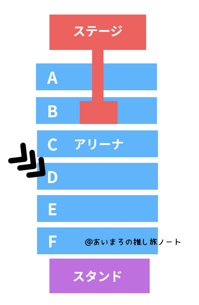 グランメッセ熊本の見え方(アリーナD)