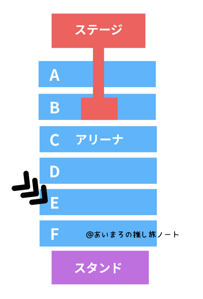グランメッセ熊本の見え方(アリーナE)