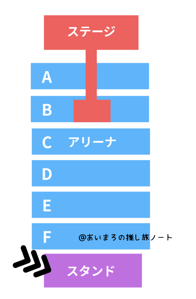 グランメッセ熊本の見え方(スタンド)