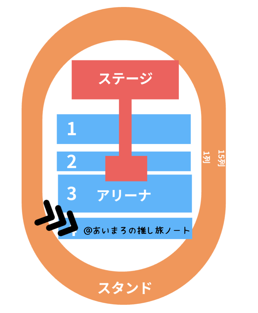 あなぶきアリーナ香川のアリーナ後方からの見え方