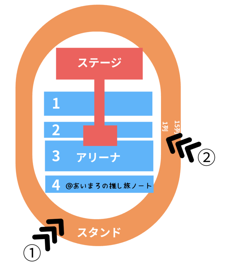 あなぶきアリーナ香川のスタンド最後列からの見え方