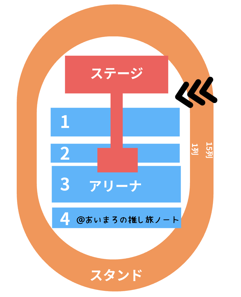 あなぶきアリーナ香川のスタンドサイド（見切れ席）からの見え方