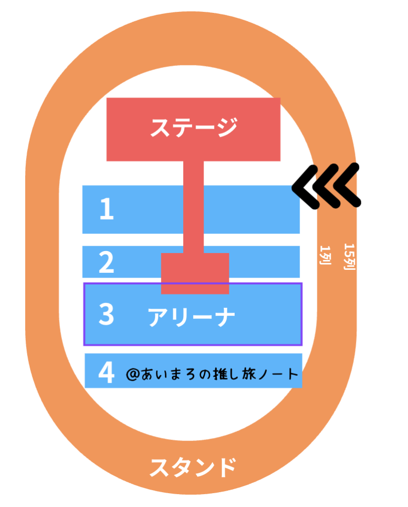 あなぶきアリーナ香川の注釈付き指定席からの見え方